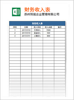 鱼台代理记账